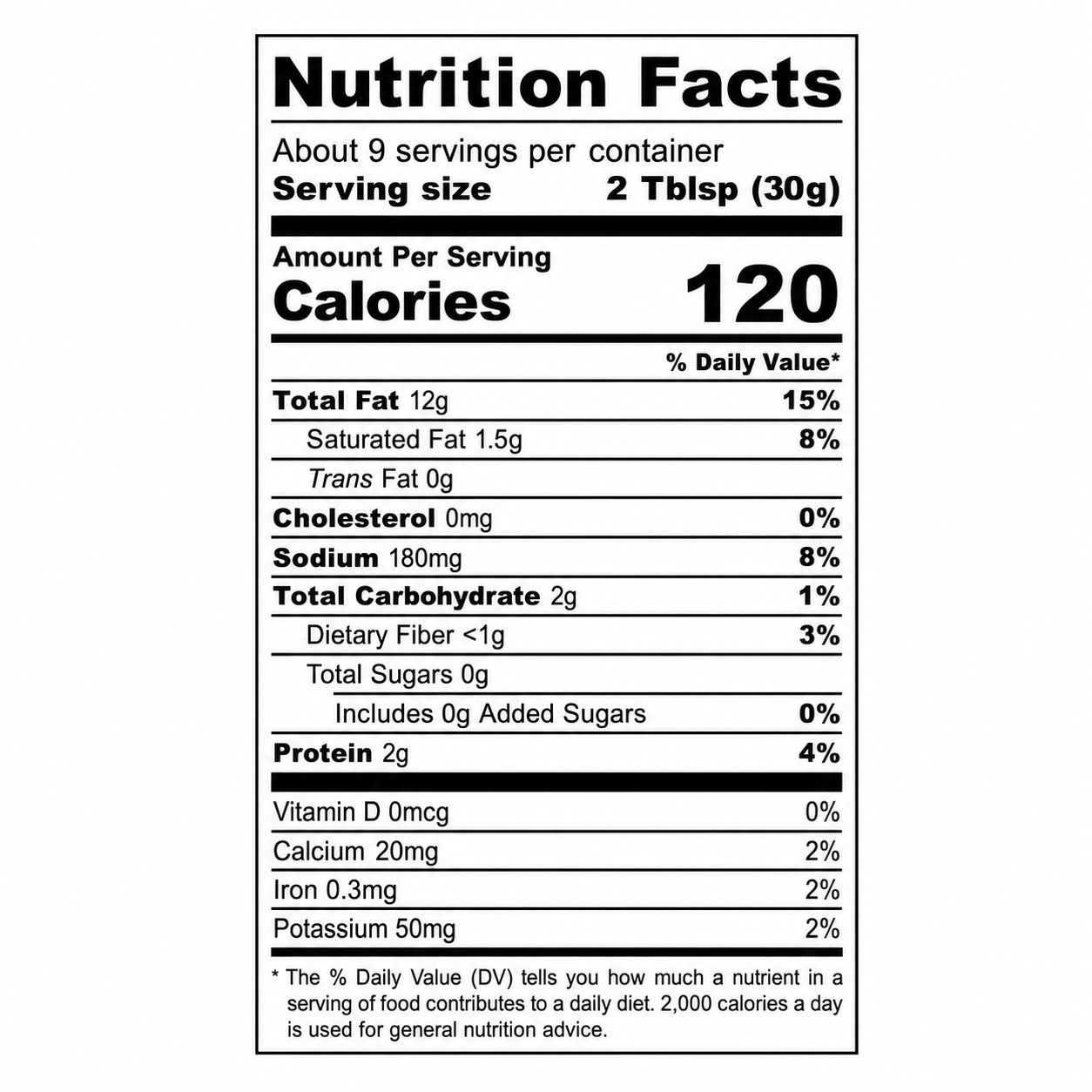Secret Sauce - Monthly